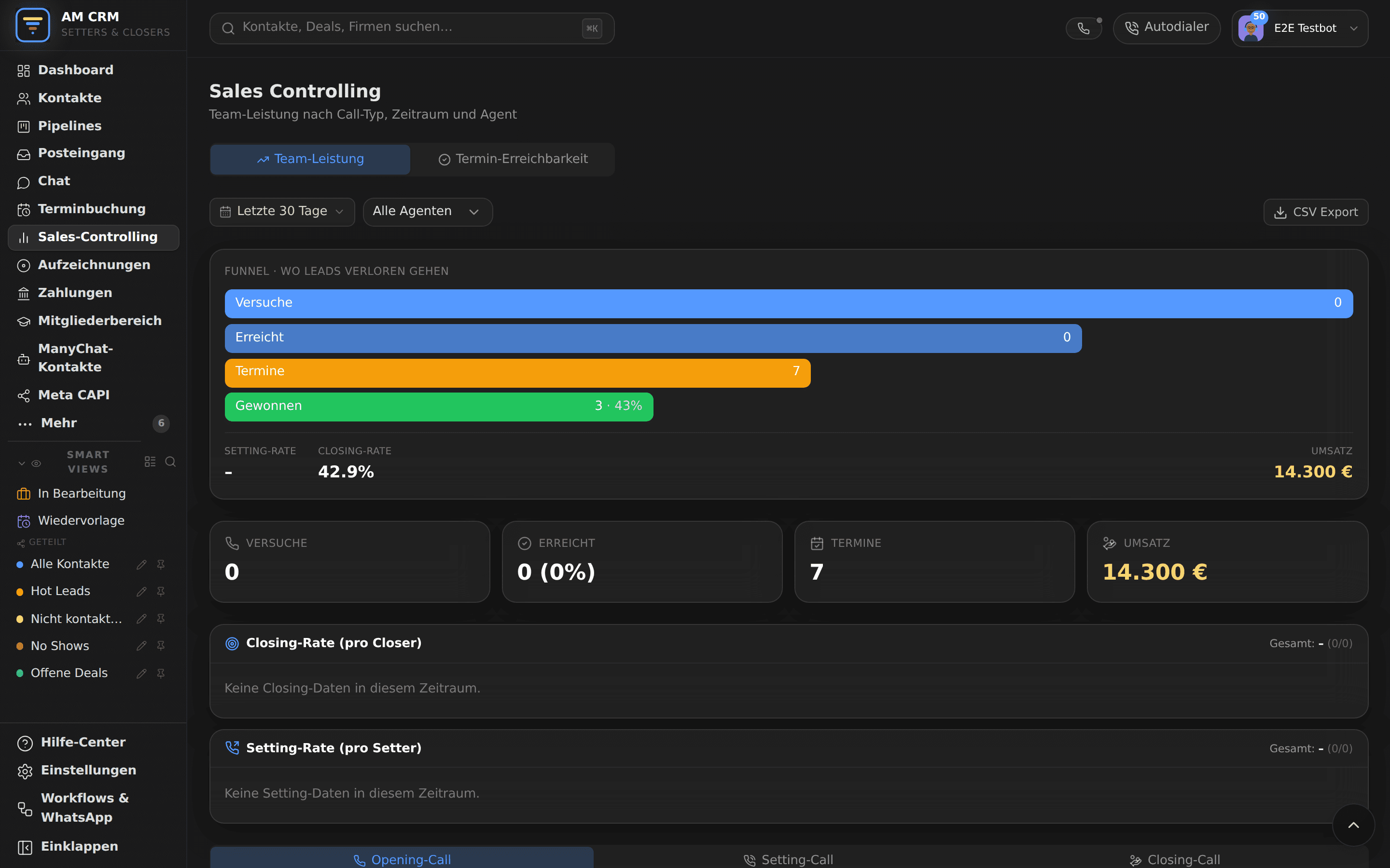 Echte AM CRM Ansicht: Reports · Analytics