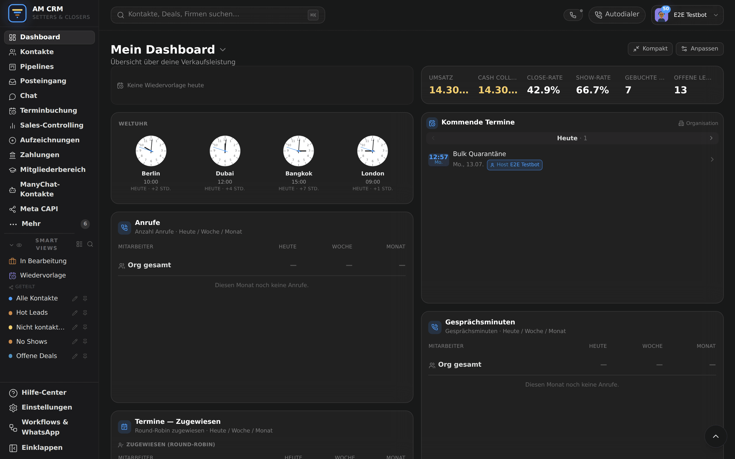 Echtes AM CRM Dashboard