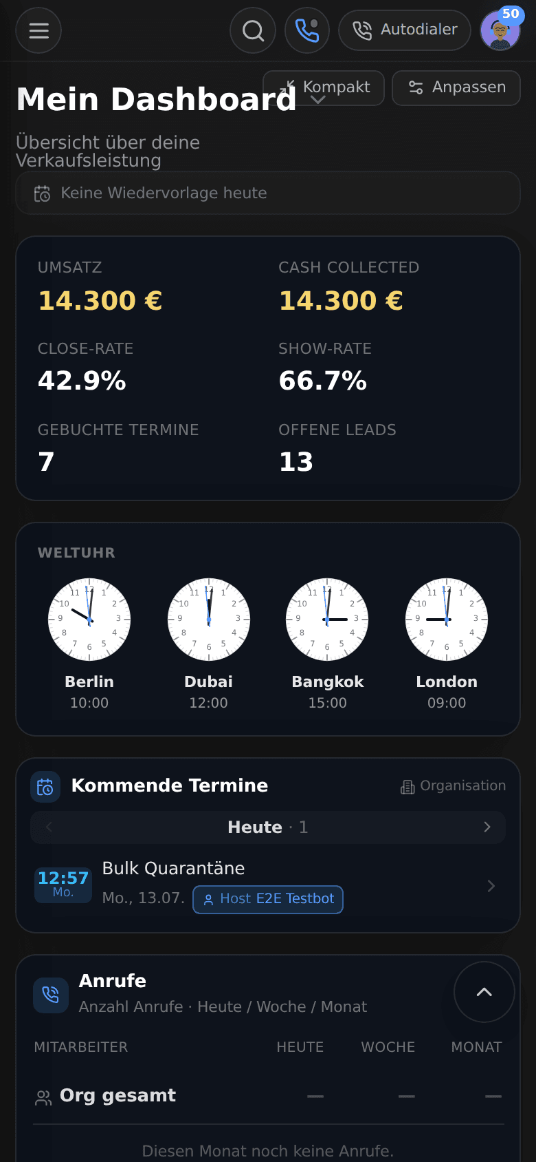 AM CRM mobil: Dashboard